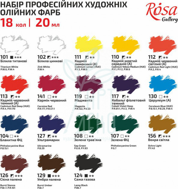 Набір олійних фарб Gallery, 18х20 мл, ROSA