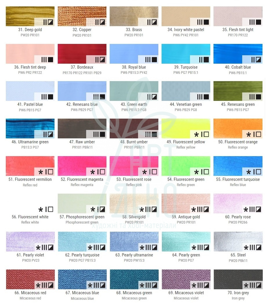 Фарба акрилова A'KRYL, 100 мл, Renesans