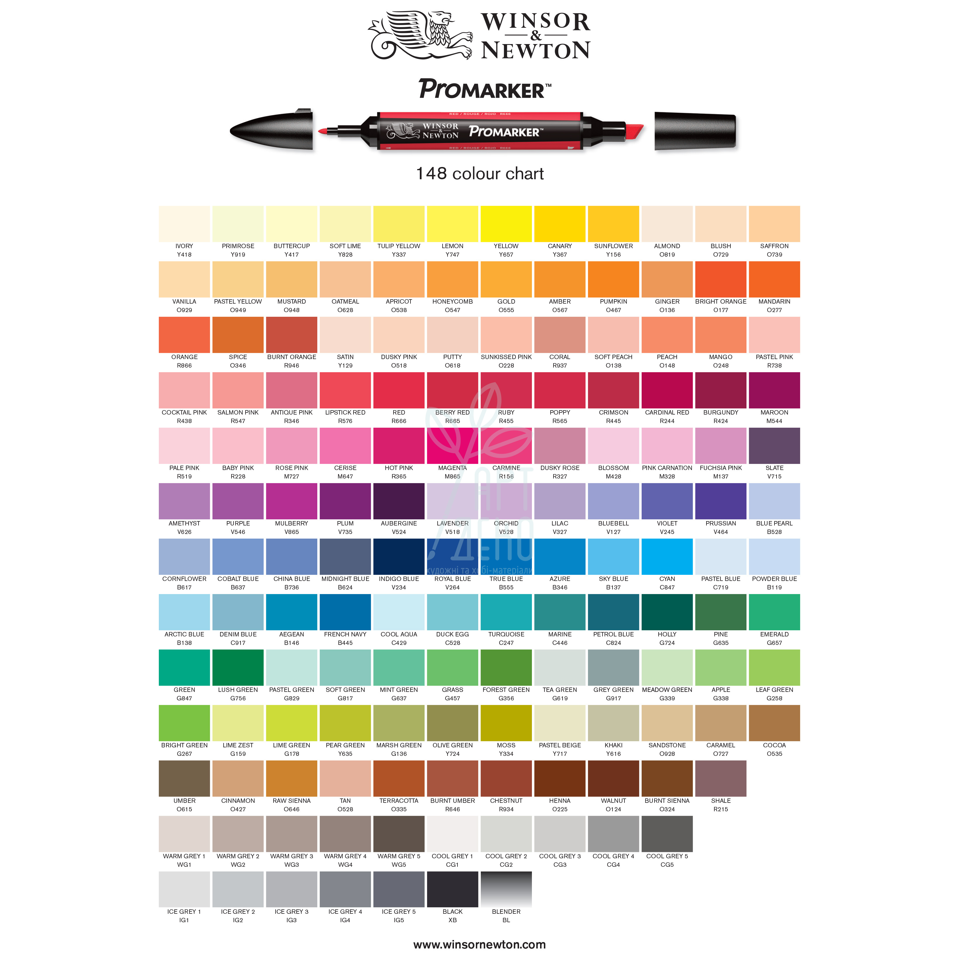 Маркер перманентний двосторонній Promarker, W&N