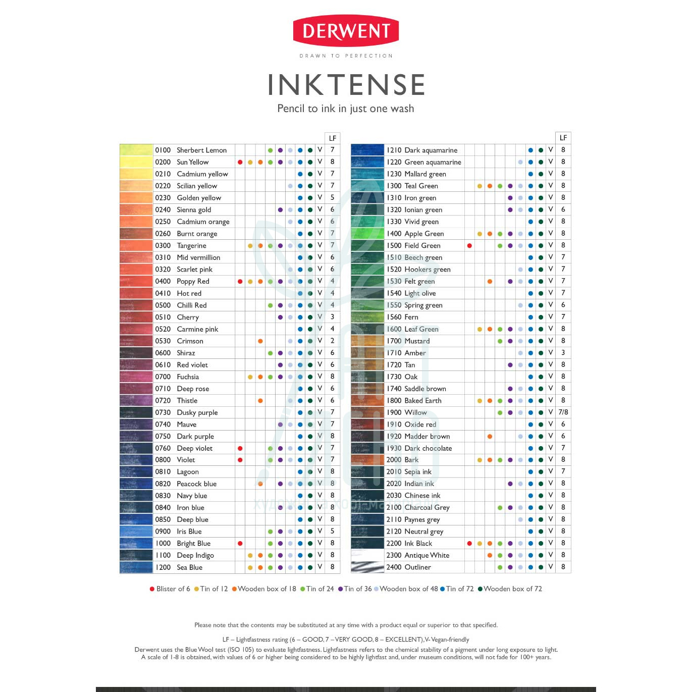 Олівець акварельний INKTENSE, DERWENT